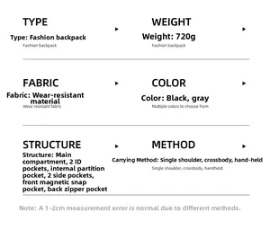 Detailed spec sheet showing 720g weight and wear-resistant fabric for business backpack