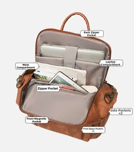 Internal structure showing laptop compartment and multiple storage pockets in PU backpack