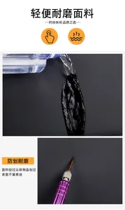 Detail of waterproof and scratch-resistant ripstop fabric for business travel backpack