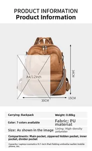 Detailed spec sheet showing a vintage brown PU leather backpack with multi-pocket layout