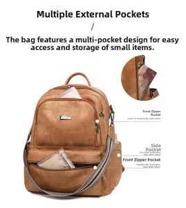 Detail of vintage brown leather backpack showing multiple exterior functional zipper pockets