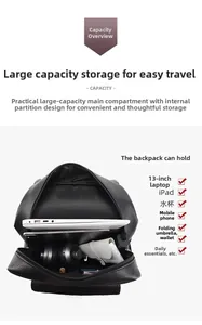 Internal layout of 15 inch business backpack showing laptop and multi-layer storage capacity