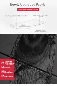 Detailed layered fabric structure showing waterproof coating of the 19-inch laptop backpack