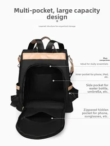 Detailansicht der Multi-Pocket-Innenseite und des Anti-Diebstahl-Designs des Rucksacks