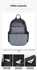 Detail showing laptop compartment and functional storage pockets in black backpack