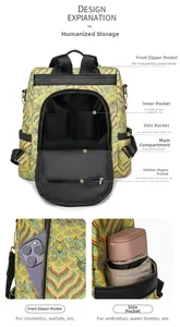 Detailed view of yellow brocade backpack with multi-pocket storage and interior compartments