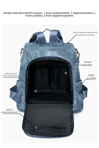 Detaillierte Innenstruktur des Denim-Rucksacks mit Hauptfach und mehreren praktischen Taschen