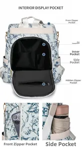 Détails du sac à dos en toile montrant les poches intérieures et les poches latérales