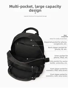 Detailed interior layout of multi-pocket nylon backpack showing storage compartments
