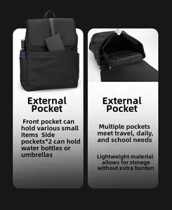 Dettaglio dello zaino in nylon impermeabile con tasche multiple e ampio scomparto principale