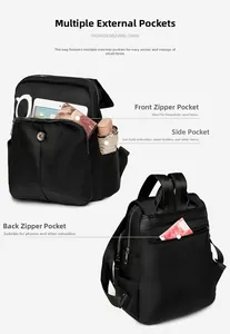 Detail of waterproof nylon backpack with anti-theft rear pocket and multi-pocket layout