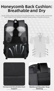 Detail of 3D breathable honeycomb mesh back panel and reinforced stitching on backpack