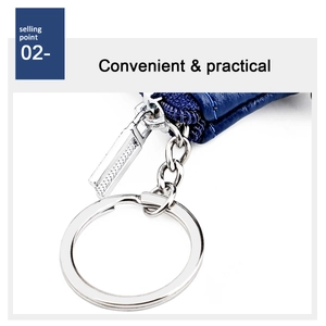 Detail of dark blue lychee grain leather wallet with silver zipper and practical key ring