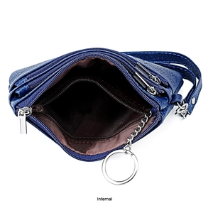 Internal view of dark blue pebbled leather wallet with silver zipper and multi-layer slots