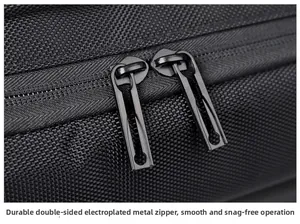 Close-up of durable two-way metal electroplated zippers on a black business backpack