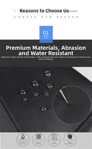 Detailed macro view of water-resistant high-density Oxford fabric on black business backpack