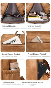 Vista detallada de mochila retro que muestra 6 compartimentos funcionales y textura
