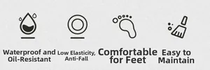 Kitchen mat features: oil-proof, fall protection, foot comfort, and easy to clean surface