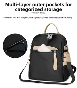 Detail of hidden back zipper pocket and multi-pocket layout for travel backpack