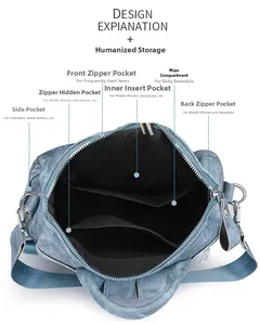 Detailed interior view of blue denim backpack with multi-compartment storage system