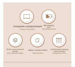 Dettagli della porta USB, tessuto impermeabile e scomparti multipli dello zaino porta PC
