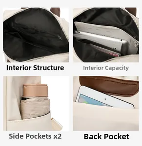 Détails du sac à dos en tissu Oxford montrant les poches internes et la poche antivol