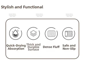 Detail showing high absorption and non-slip safety features of checkerboard bathroom mat