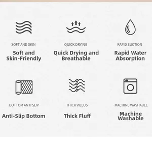 Detail icons showing soft, quick-dry, absorbent, non-slip, and machine washable bath mat