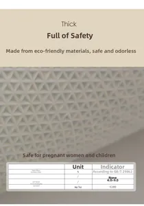 Detail showing 3D geometric non-slip texture and safety test parameters of thick bath mat