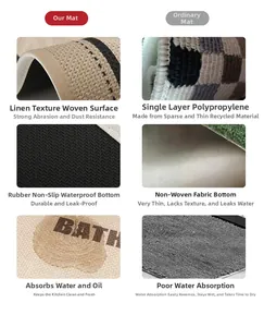 Detail of linen texture surface and non-slip rubber backing for waterproof kitchen mat