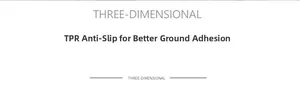 Detail of the non-slip TPR backing material providing secure floor grip for rugs