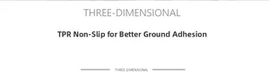 Detail showing non-slip TPR backing for enhanced floor grip and 3D textured structure