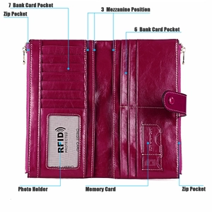 Detail view of the RFID leather wallet interior showing multiple card slots and zip pockets