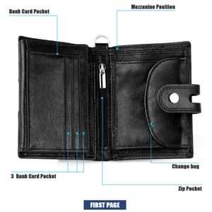 Detail view of leather wallet interior with multiple card slots and secure zip pocket