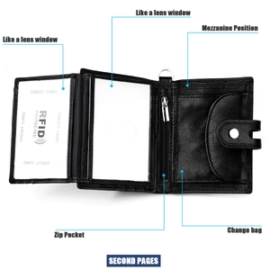 Interior detail of leather wallet showing RFID slots, coin pocket and ID windows