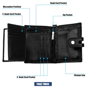 Interior detail of a leather wallet showing multi-slot cards and a snap coin pocket
