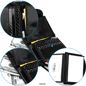 Detailed interior of black leather wallet showing multiple card slots and RFID protection