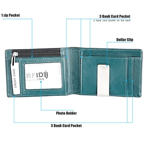 Détail du portefeuille en cuir bleu sarcelle avec pince à billets et poche zippée