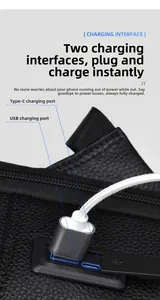 Business backpack detail showing integrated USB-A and Type-C fast charging interface ports
