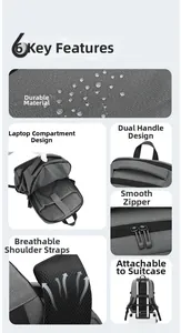 Détails du tissu imperméable et compartiment pour ordinateur de ce sac à dos business