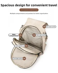 Detail view of large capacity PU leather backpack showing five internal storage pockets