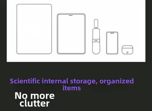 Detail showing scientific internal storage compartments for tablet and accessories