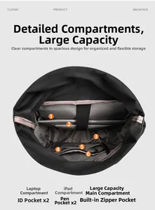 Vue intérieure du sac à dos de voyage étanche avec grande capacité et rangement multi-poches