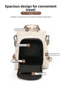 Vue détaillée du rangement multi-poches et du tissu en nylon beige du sac à dos de voyage