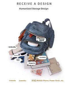 Flat lay of small PU canvas backpack showing large capacity for tablet and daily items