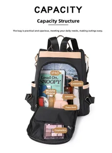 Detail showing the large capacity of a nylon backpack with tablet and daily essentials