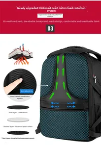 Detail of ergonomic 3D ventilation system with breathable honeycomb mesh and 1680D fabric