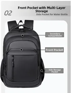 Detail view of the multi-layer storage compartments and water-resistant fabric of the backpack