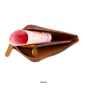 Internal structure of brown leather wallet with coin compartment and card slots