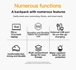 Features of business laptop backpack with USB port, waterproof fabric, and multi-compartments